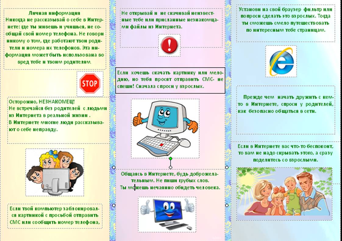 Проект по информатике тема защита персональных данных